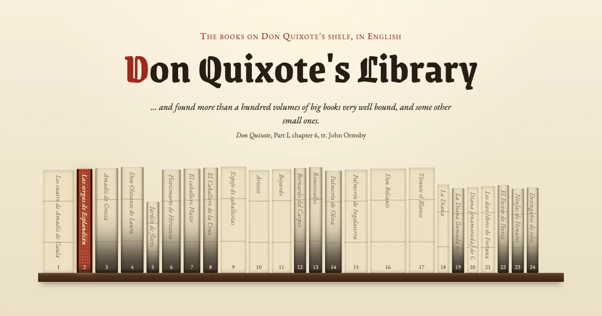 Don Quixote's Library preview